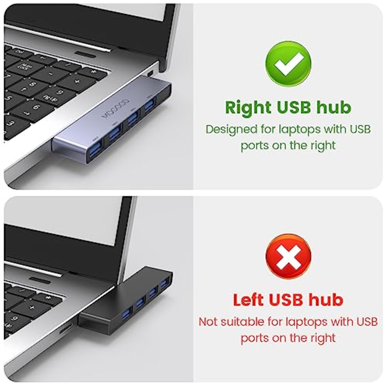 MOGOOD USBハブ3.0 USBスプリッタ ノートパソコン用USBハブノートマルチポートアダプタ USBポートエクスパンダノートパソコン、PC、MacBook、Mac Pro、Mac Mini、iMac、Surface Pro