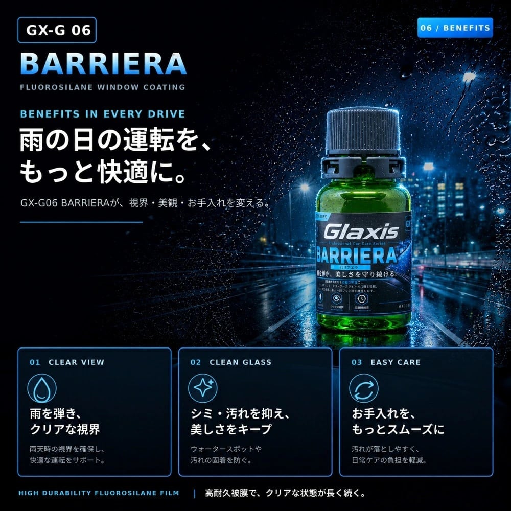 自動車用ウインドガラスコーティング剤 ガラスの撥水・防汚保護 フルオロシラン・超撥水・高耐久 20mL 下地処理・仕上げ用品付 Glaxis GX-G06 BARRIERA