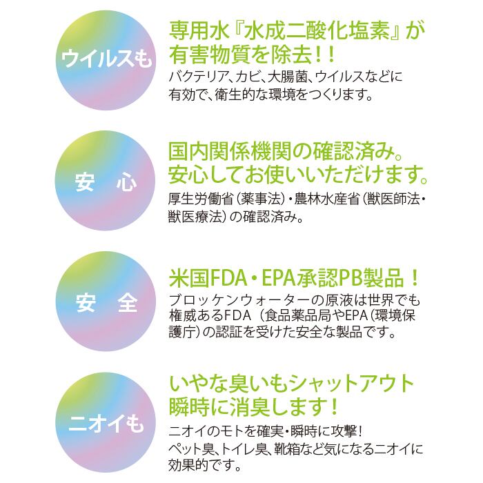 BROCKEN WATER】 ブロッケンウォーター20L 500ppm希釈 1箱 水成