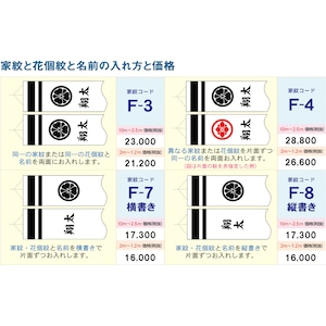 吹流しコードF1【徳永鯉のぼり】1.2M ~ 2M用　名前・家紋・花小紋入れ