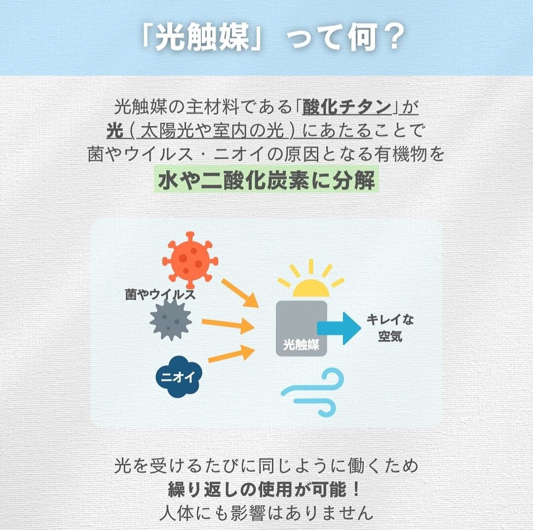 光触媒除菌脱臭機 MY AIR マイエアー スタンドなし | premier