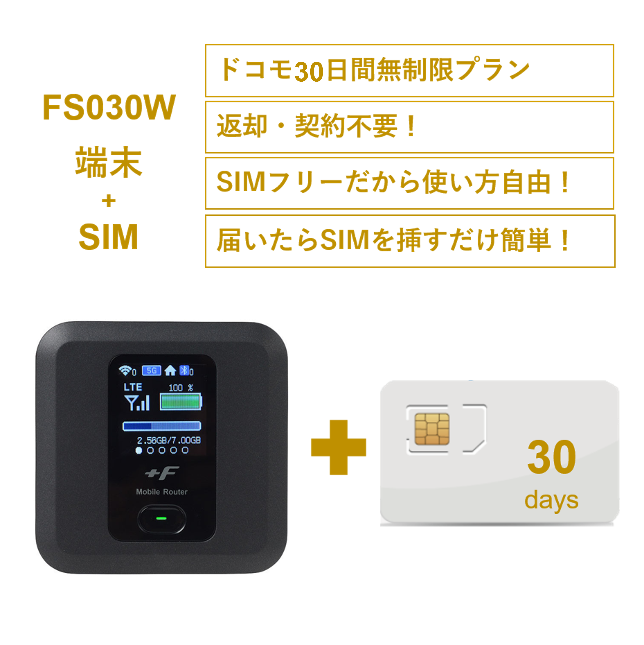 富士ソフトWiFiルーター+プリペイドSIMセット/中古】 FS030W（SIM