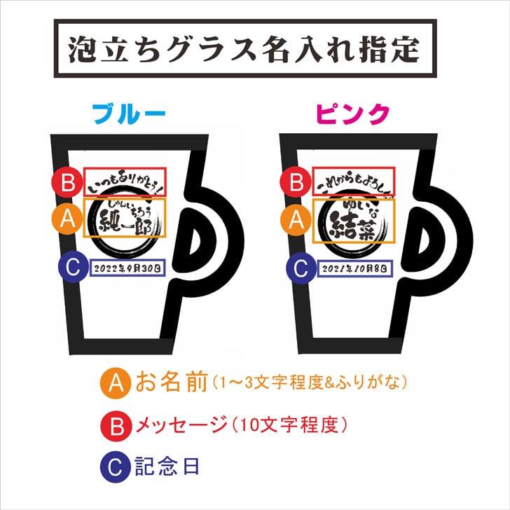 名入れビールジョッキ ビアジョッキ 泡立ち グラス ビール ペア セット 名入れ 泡立ちグラス 名入れギフト 名入れプレゼント お中元 父の日 母の日 ビール ジョッキ 誕生日 記念日 名入れ プレゼント 名入れ ビール ジョッキ