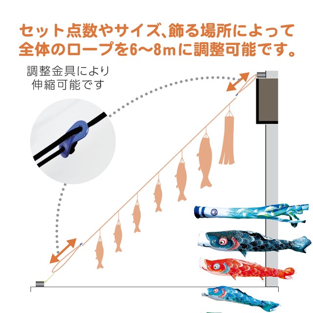 風舞にわデコセット　１.５M６点セット（徳永鯉のぼり）