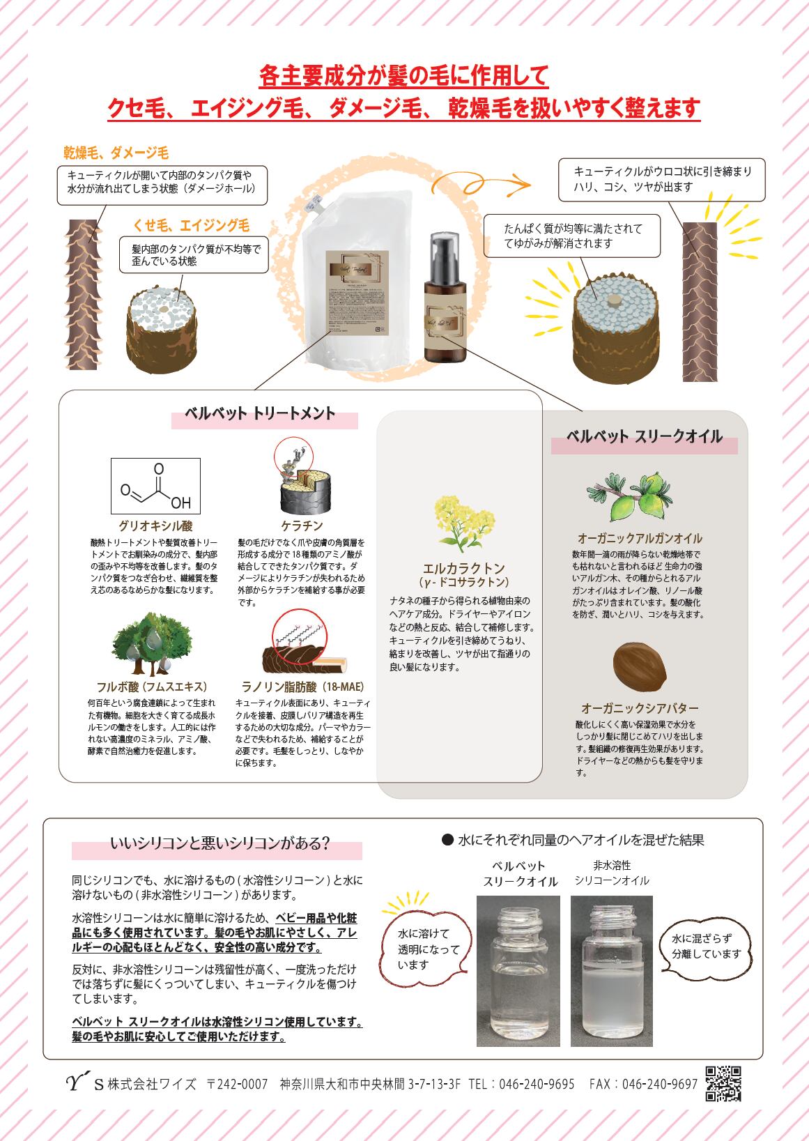ベルベット スリークオイル 50g | Y 3本おまとめシベルオイルシ・ベルオイル
