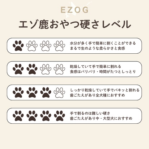 【やわらか】【食いつき抜群】エゾ鹿肉プレミアム生ジャーキー（中）５０g