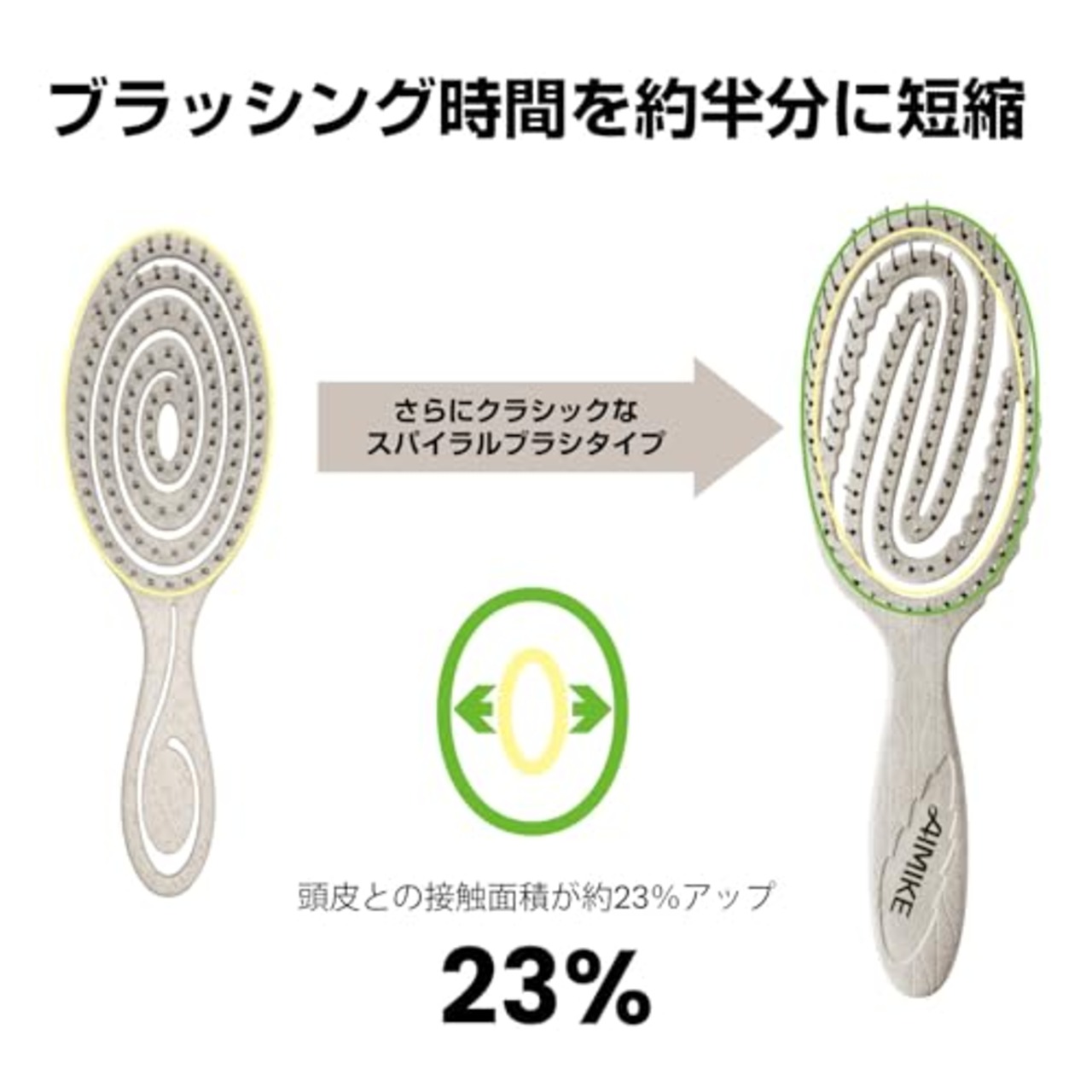 AIMIKE Hemp-Relax デタングリングブラシ もつれ解消 ヘアブラシ 環境にやさしい 絡まないブラシ 頭にフィット ウェット＆ドライブラシ サラサラ髪 スケルトンブラシ お手入れ簡単 濡れた髪用ブラシ ツヤ出し オートミール