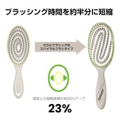 AIMIKE Hemp-Relax デタングリングブラシ もつれ解消 ヘアブラシ 環境にやさしい 絡まないブラシ 頭にフィット ウェット＆ドライブラシ サラサラ髪 スケルトンブラシ お手入れ簡単 濡れた髪用ブラシ ツヤ出し オートミール