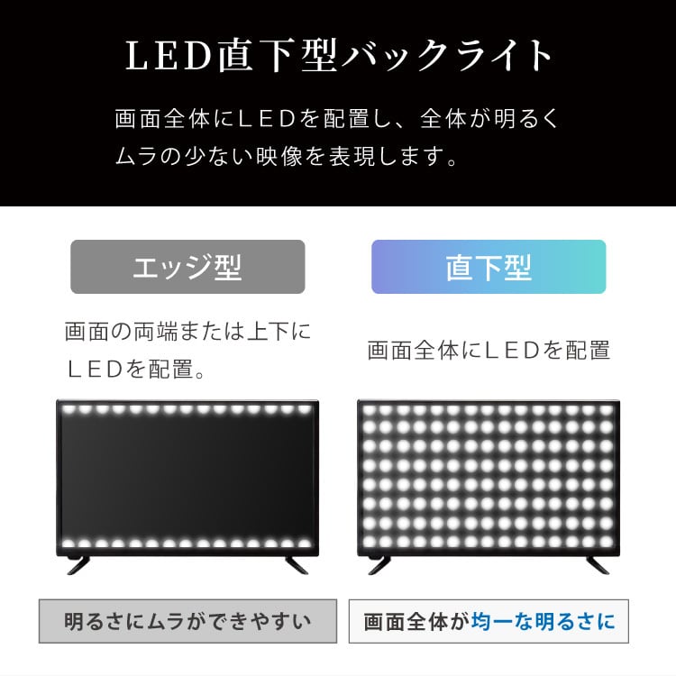 テレビ 24型 simplus シングルチューナー 地デジ BS 110度CSデジタル