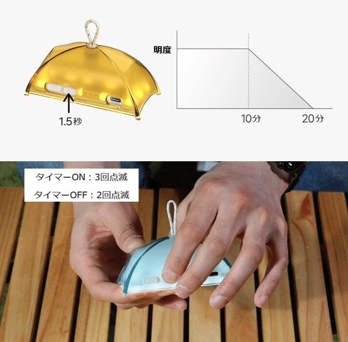 単品）ランプ TENTON LEDランタン テント型【CLAYMORE】 | outdoor.beans