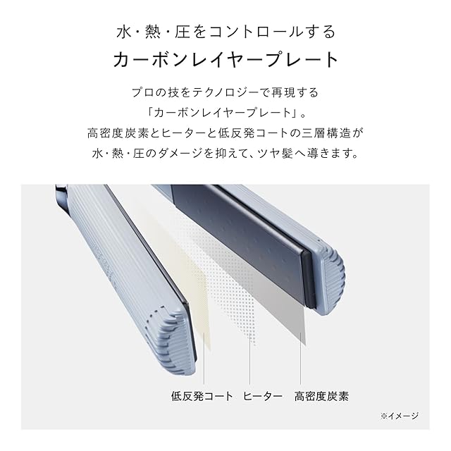 公式ストア限定】 リファ ストレートアイロン プロ/ReFa STRAIGHT IRON