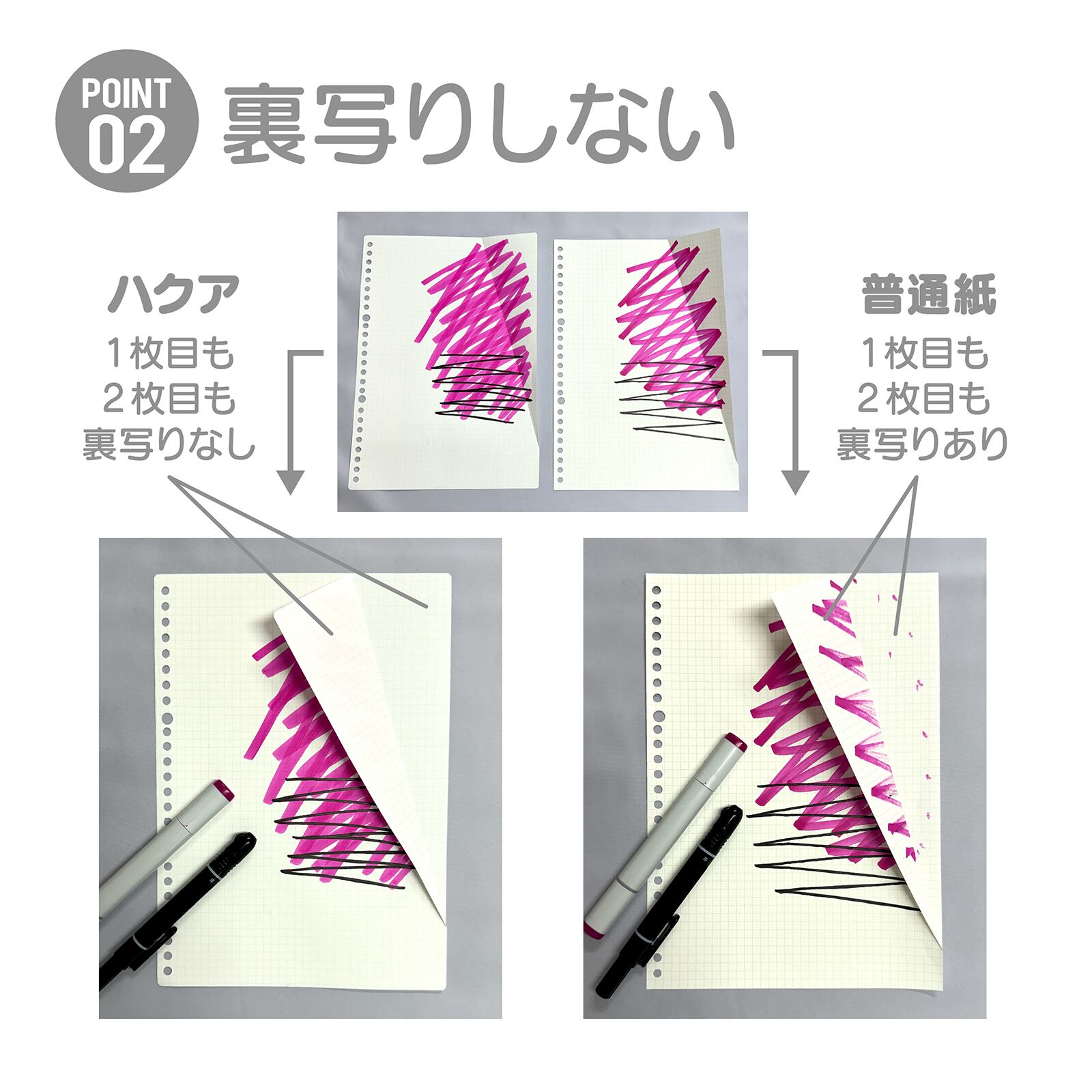 防水】ハクア ルーズリーフ 方眼 【20枚セット】B5 （182×257mm