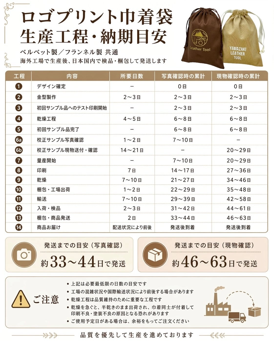 巾着袋〗30枚｜フランネル｜生地カラー全15色｜最大3色組み合わせ可