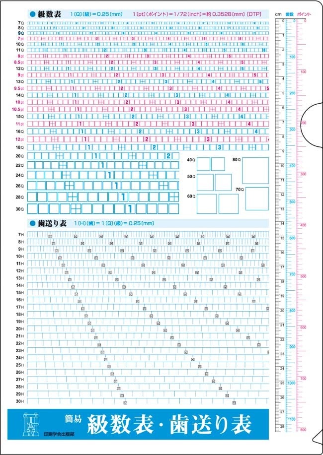 簡易 級数表・歯送り表 （クリアファイル） | JAPANPRINTER WEB SHOP