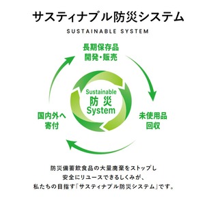 7年保存レトルト食品白飯9点＋7年保存レトルトおかず3種3セット（計9点）＋ファイアレスヒーター3袋＋10年保存水500ml6本 3日分セット