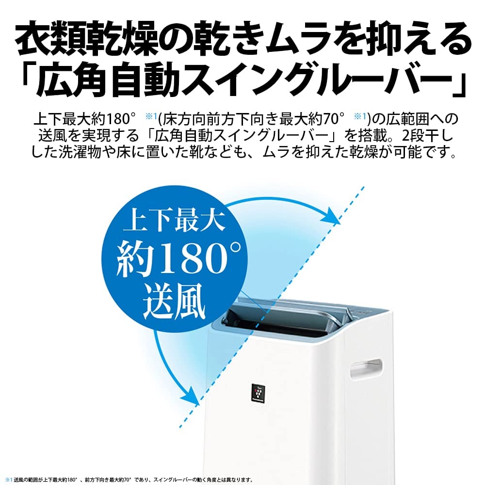 シャープ 除湿機 兼 空気清浄機 除湿 12L / プラズマクラスター 7000