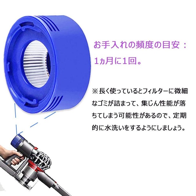 掃除機用フィルター ポストモーターフィルター V7 V8シリーズ と互換性のある Hepa Post Filter 967478-01 水洗い可能 高濾過率 SV10 SV11適合するフィルター 互換品 2枚入り