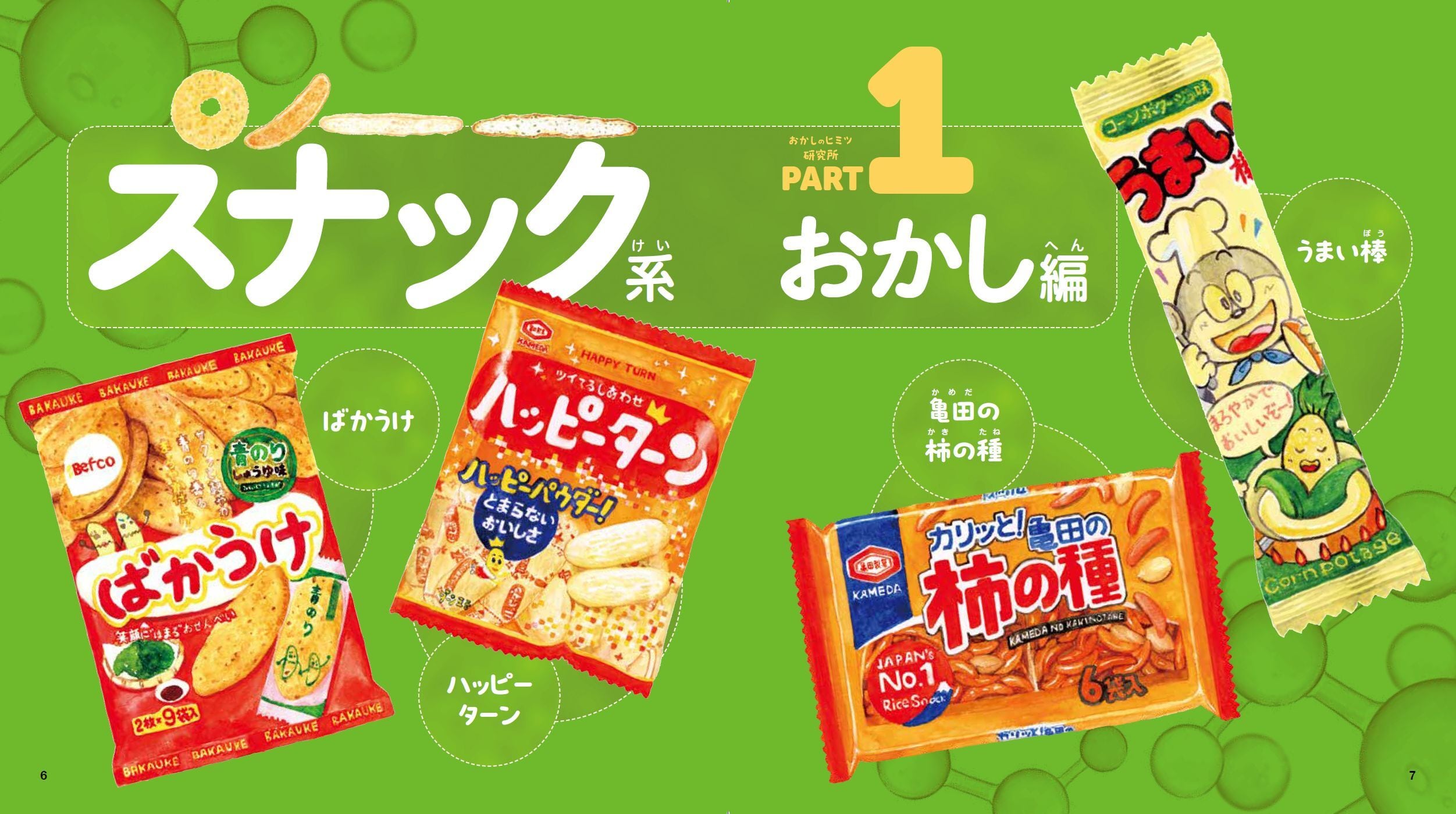 おかしのヒミツ研究所 科学でわかるおいしさのナゾ | えほんの杜 BOOK