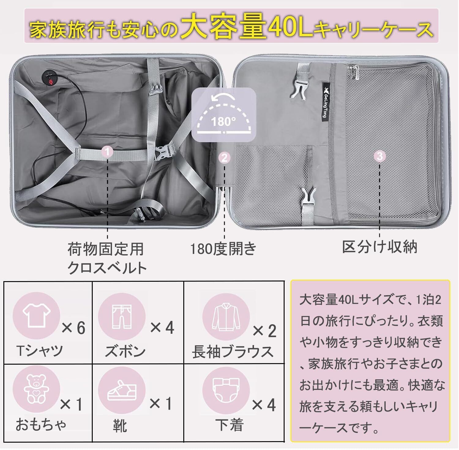 特価商品】[ChicCarry] 子供が乗れるキャリーケース クッション
