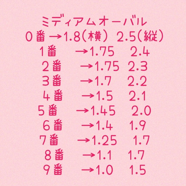ネイルチップ 成人式ネイル エレガントな花柄 フォークアートネイル ピンクの着物 横浜青葉台ネイルサロン Piache ネイルチップ 成人式ネイル エレガントな花柄 フォークアートネイル ピンクの着物 横浜青葉台ネイルサロン Piache