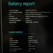 最新2022年式‼️HP ProBook 450 G9/Core i5 第12世代/メモリ8GB/SSD256GB/FHD/ノートパソコン
