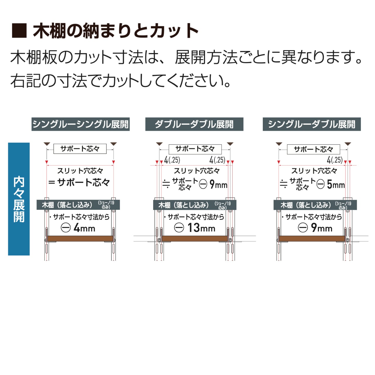 OL2-WIB-R/L 呼び名（450） | 可動棚・壁面収納のSSシステム（シューノ