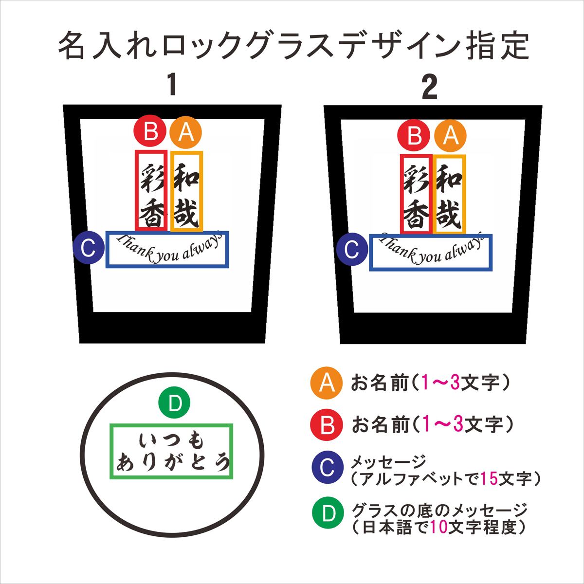 名入れ ウイスキー ギフト【国産 ウイスキー 963 スムース ピーティー 700ml 名入れ ロックグラス 2個セット 】国産ウイスキー 高級ギフトボックス入り 感謝のメッセージ 名入れ ギフト お中元 記念日 誕生日 名入れ プレゼント 結婚記念日 モルト ウイスキー 金婚式 銀婚式 送料無料