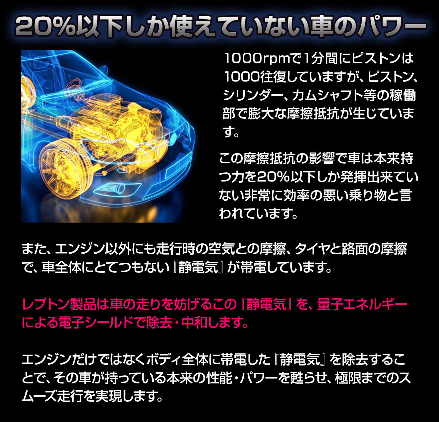 レプトンハイパーブースターDCT-X 燃費向上！静電気除去！トルクアップ パーツ