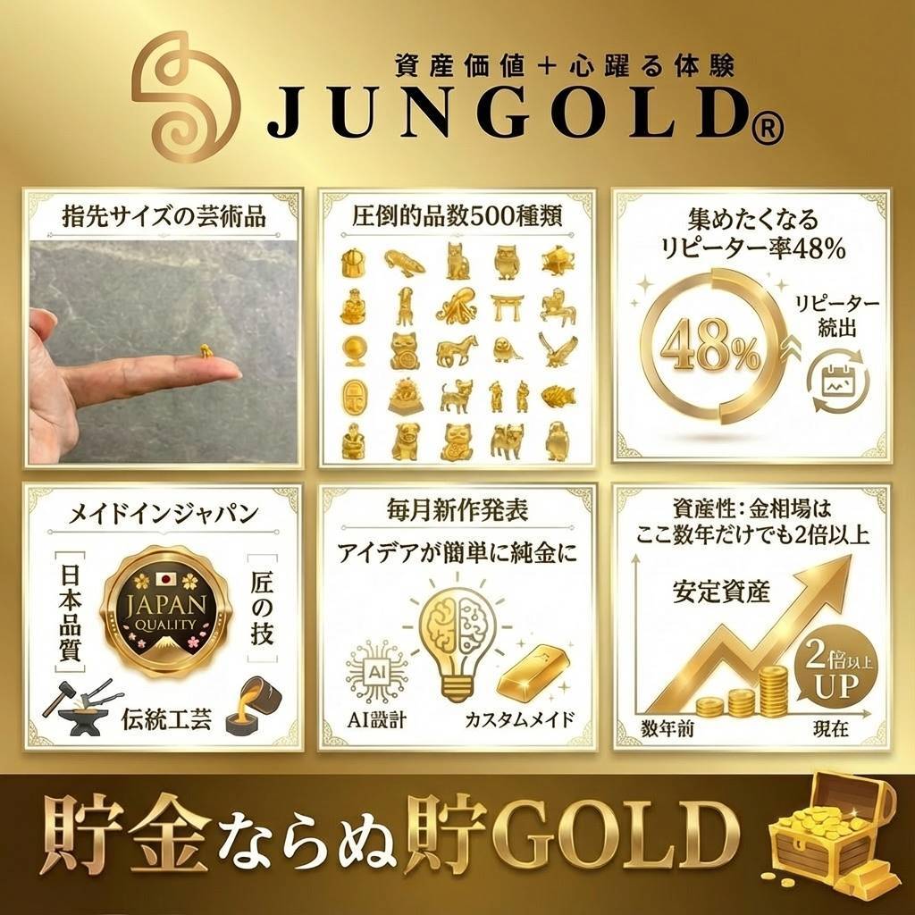 純金のサイコロ (NEW)② 約1g 指先サイズの芸術品 JUNGOLD | JUNGOLD