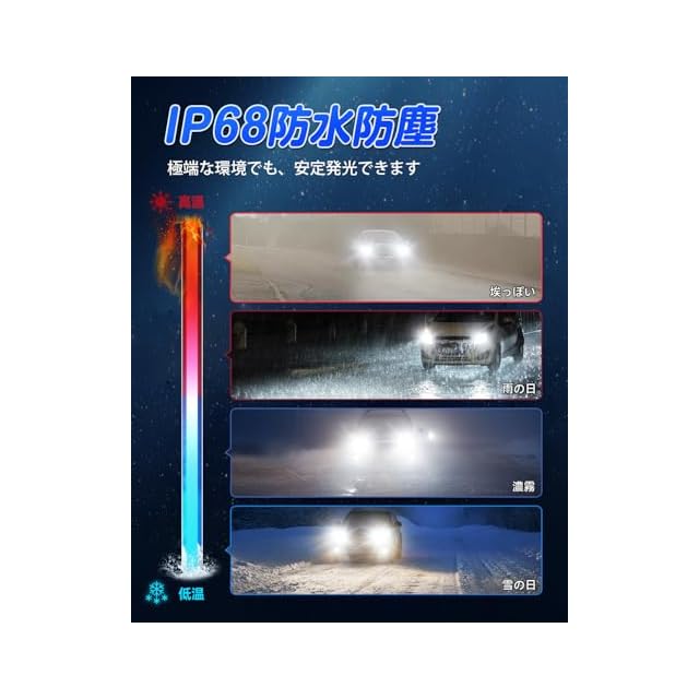 カットライン革命』SUPAREE h4ledヘッドライト 車検対応 led h4 ヘッド