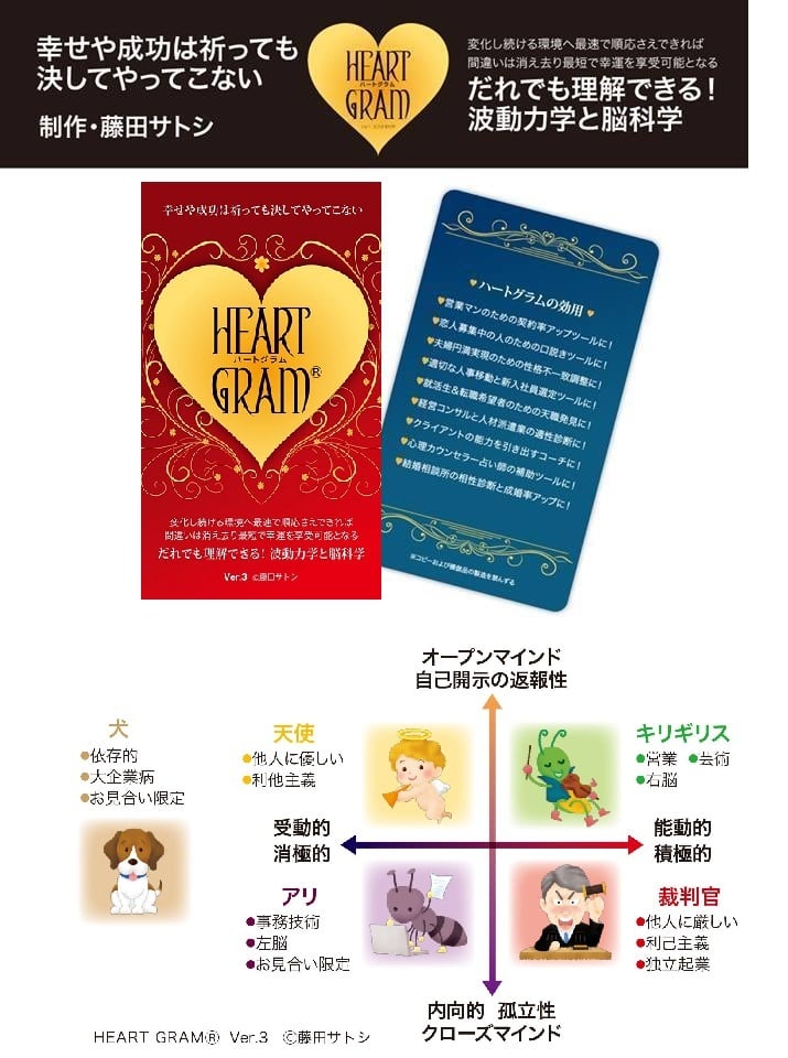 heartgram