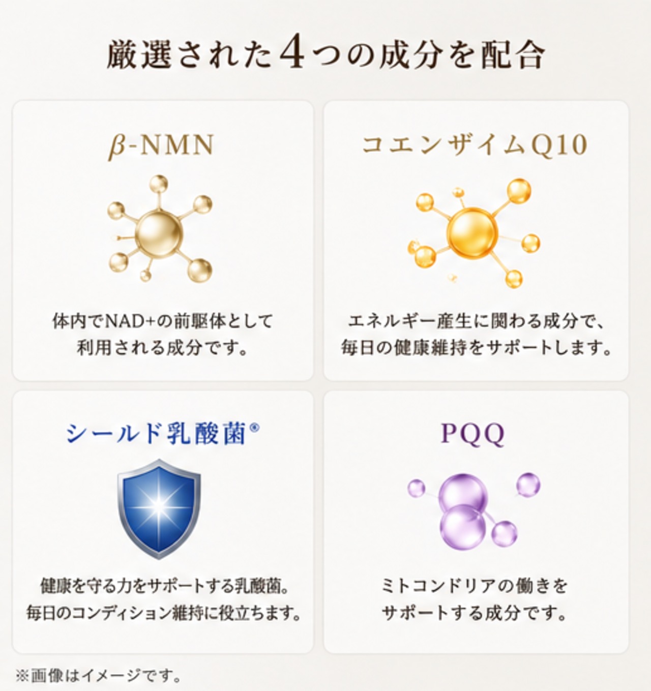 β-NMN36000 TOTONOI　（90粒入り）