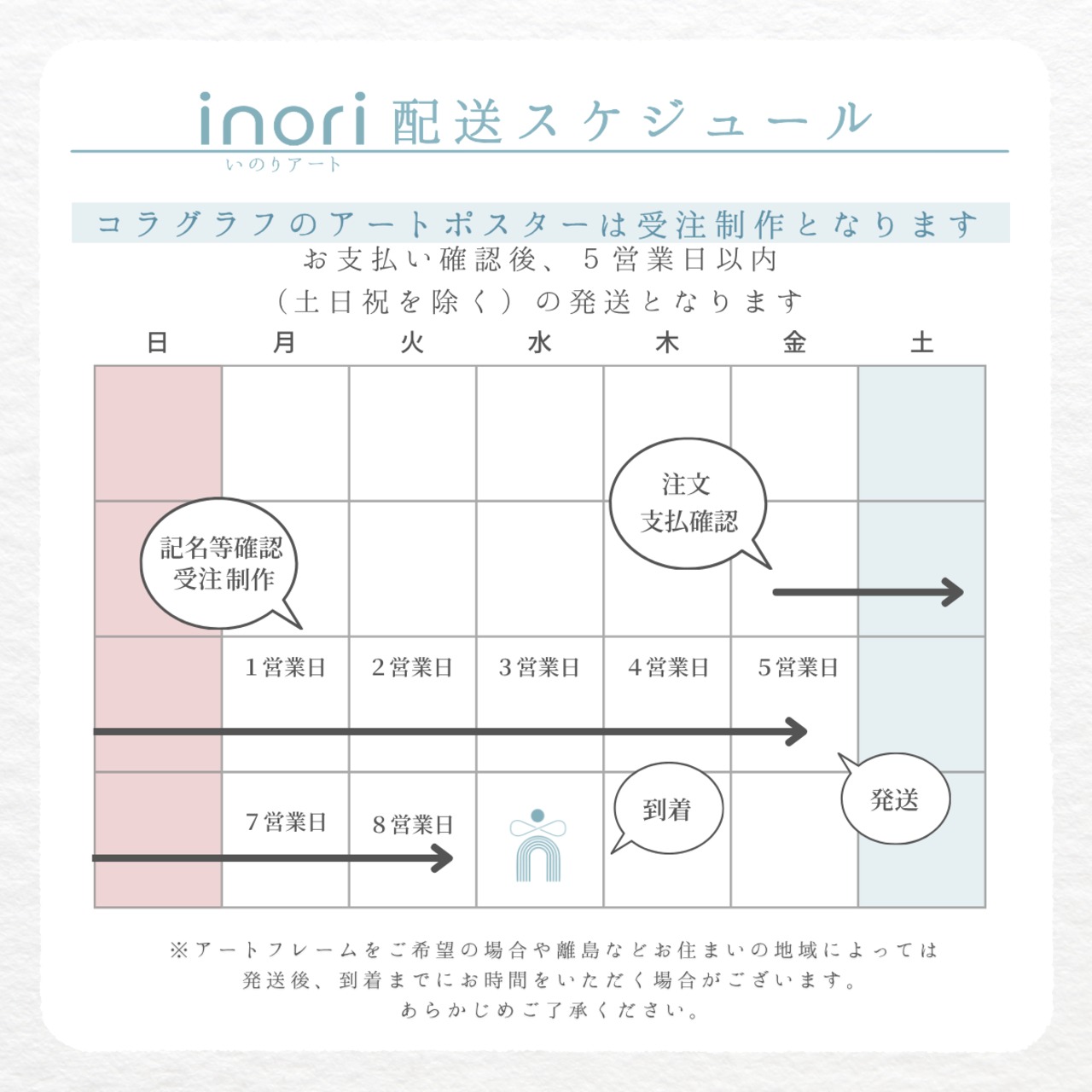 アートポスター フレーム付き 北欧 こどもの日 おしゃれ 人気 初節句 イラスト 兜 飾り モダン 正方形 壁面飾り 山