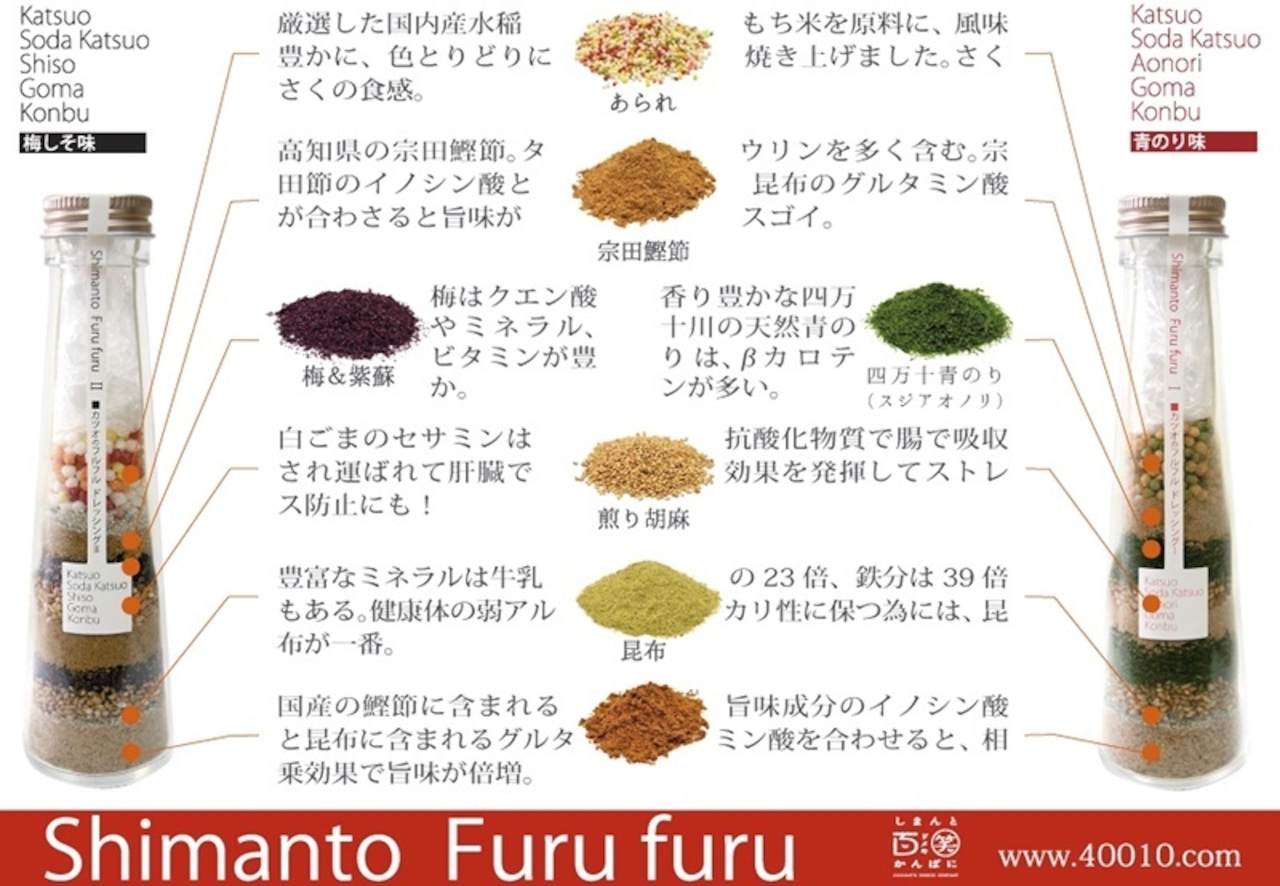 しまんと百笑かんぱに しまんとFuru furuドレッシング（梅しそ）20g 四万十 四国 高知県 食品