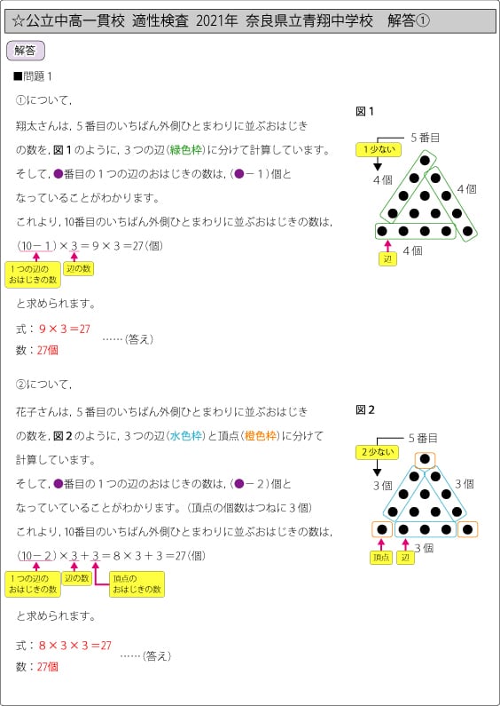 東京都立小石川中等教育学校版「塾に通わなくても効率よく最短で合格