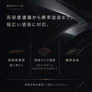 Specular オリジナル コンパウンド iZA01 300ml ハードタイプ スペキュラー