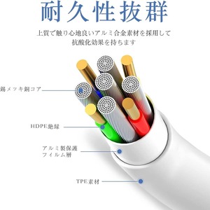 MFi認証品 iPhone 充電ケーブル ライトニングケーブル 互換製品 1M 4本セット 2.4A急速充電 USB 高速データ転送