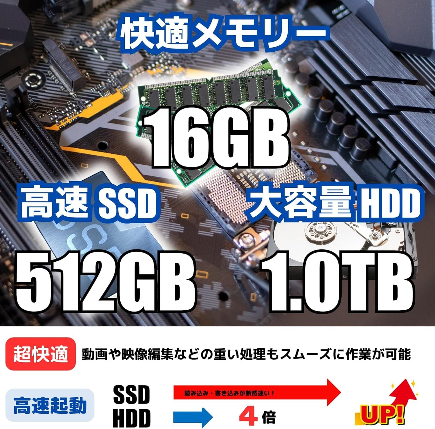 整備済み品】 ゲーミングPC デスクトップ パソコン ドスパラ GALLERIA
