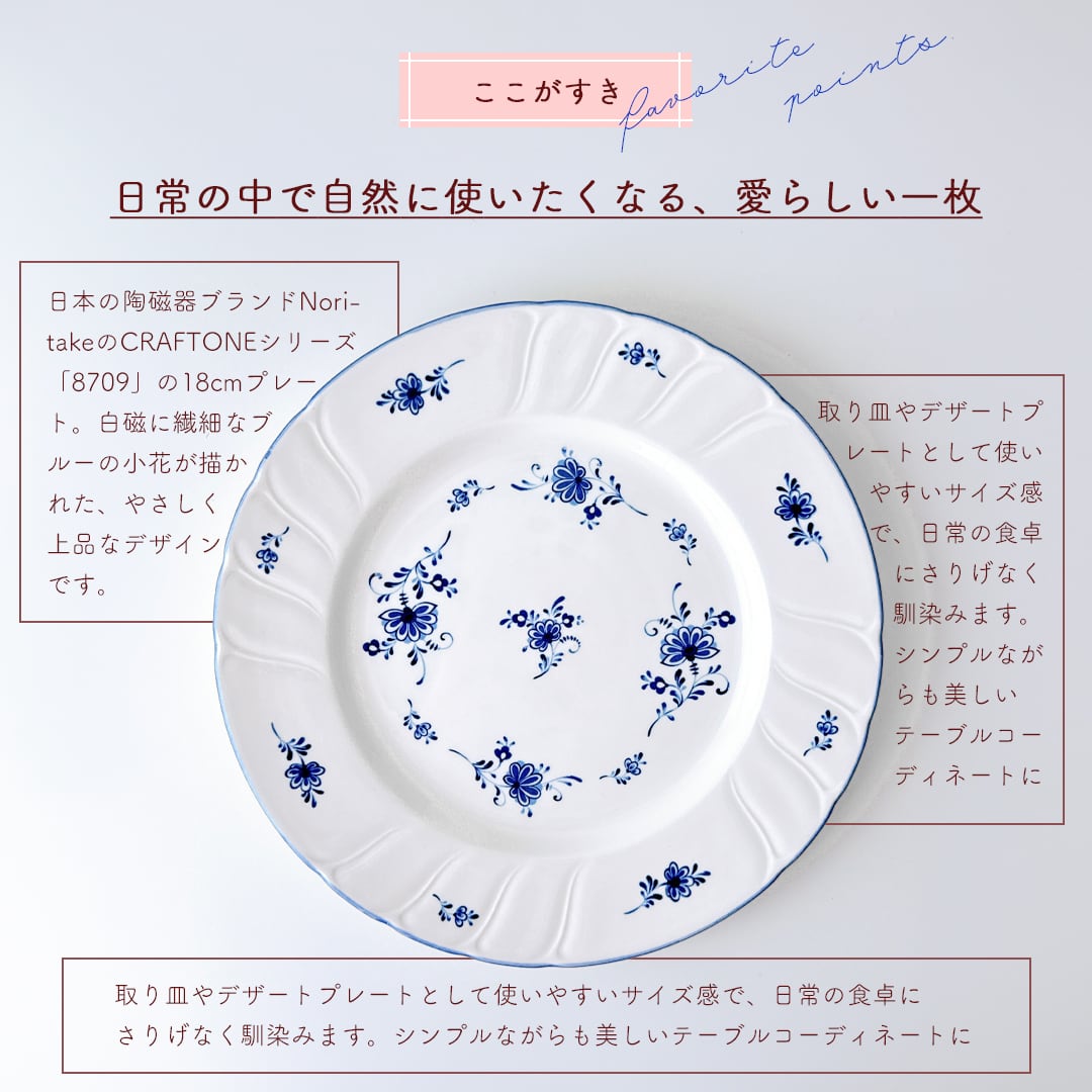 vintage】Noritake CRAFTONE 8709 ノリタケ クラフトーン 18cm