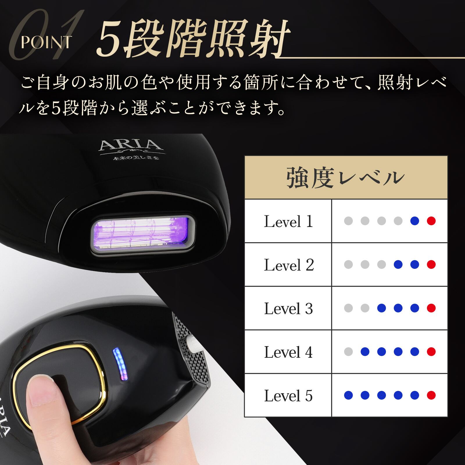 Tiana ARIA(アリア) 家庭用脱毛器 IPL 冷感脱毛器50万発照射 5段階照射