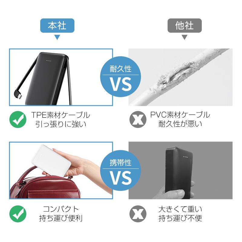 6800mAh モバイルバッテリー 超軽量 ケーブル内蔵 防災電源 ミニ型 超