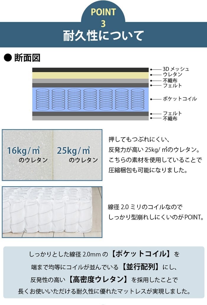 mono【モノ】3Dメッシュ ポケットコイルマットレス ブラックSSS&