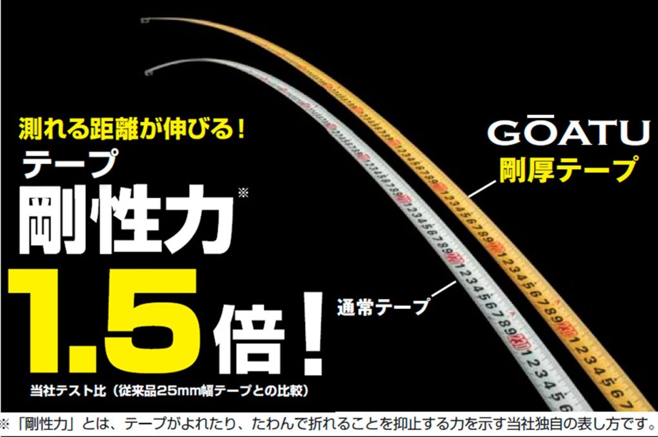 タジマ(Tajima) コンベックス 剛厚テープ5m×25mm 剛厚セフGロックマグ爪25 GASFGLM2550