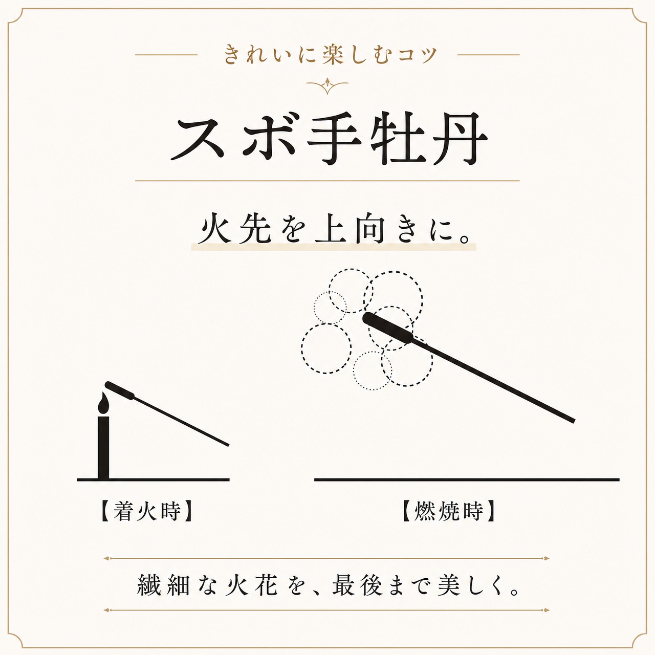 【筒井時正玩具花火製造所】西東の線香花火SET（長手牡丹・ズボ手牡丹）