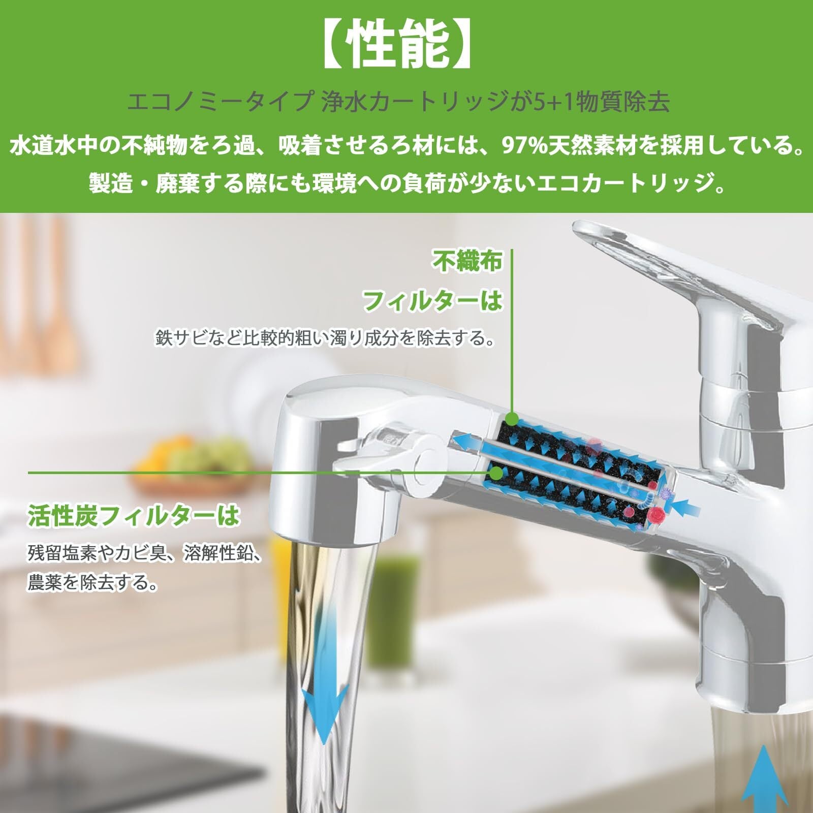 JF-20 INAX互換 浄水カートリッジ JF-20 JF20-T 【JIS規格日本検査済み
