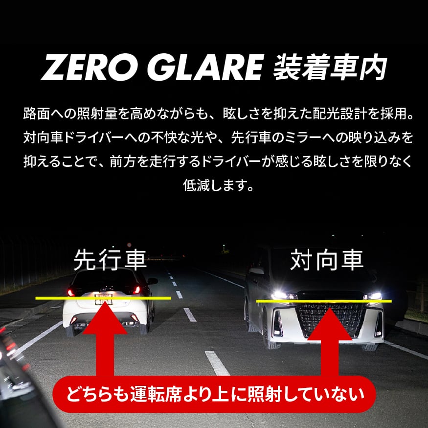 L1Bタイプ】ゼログレア ZERO GLARE LEDフォグランプ ユニット ホワイト