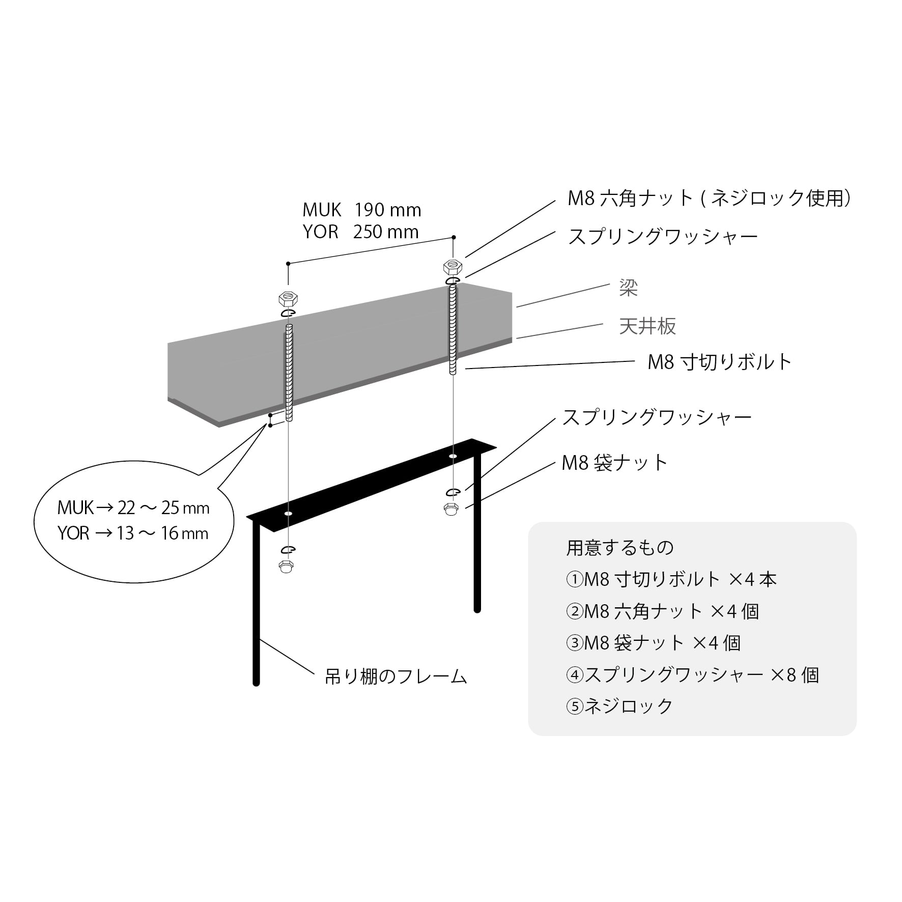 ヨーク キッチン吊り棚 メッシュ棚+木板1段仕様 [YOR-1576-M