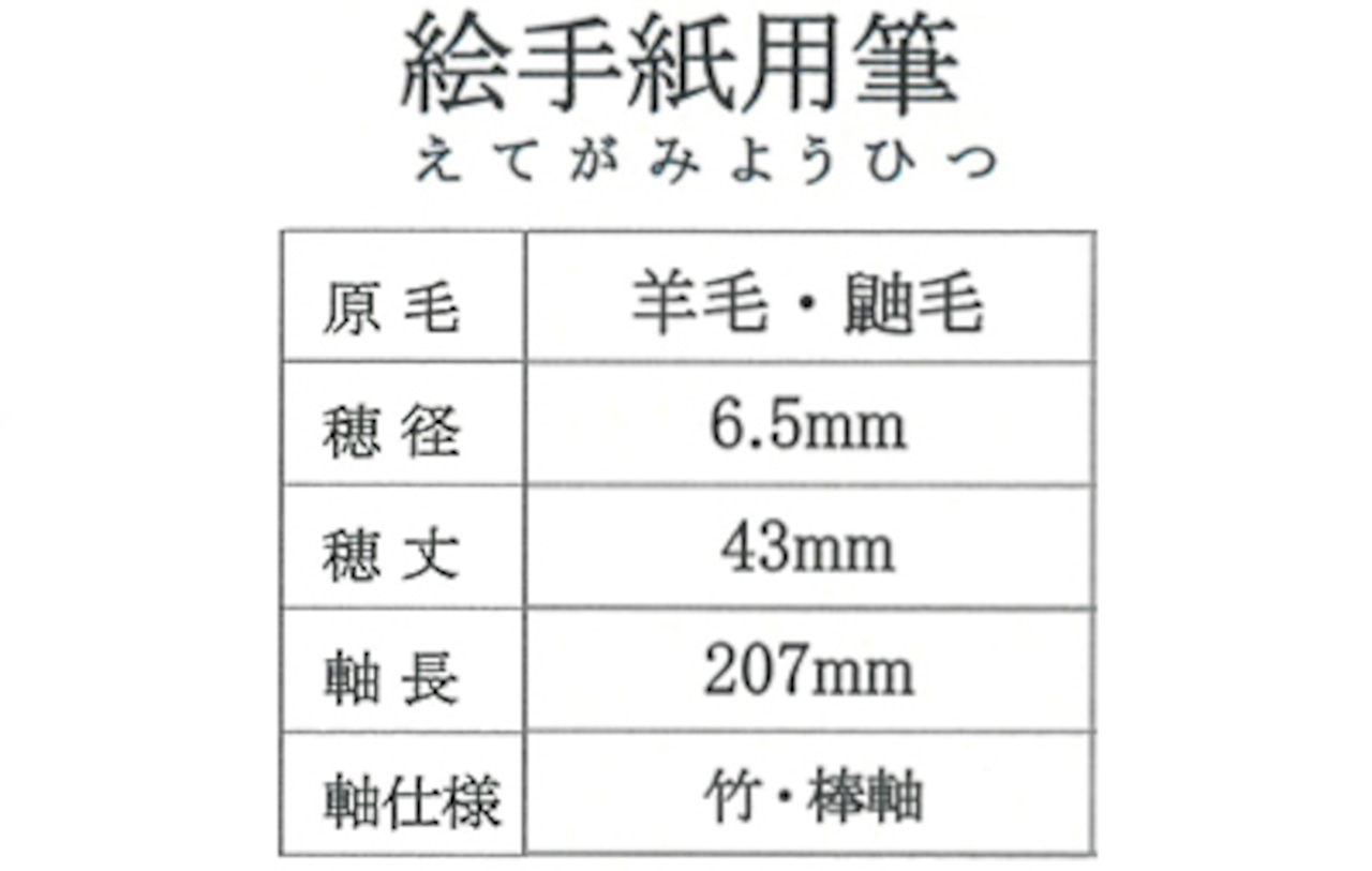 【久保田号】 絵手紙用筆