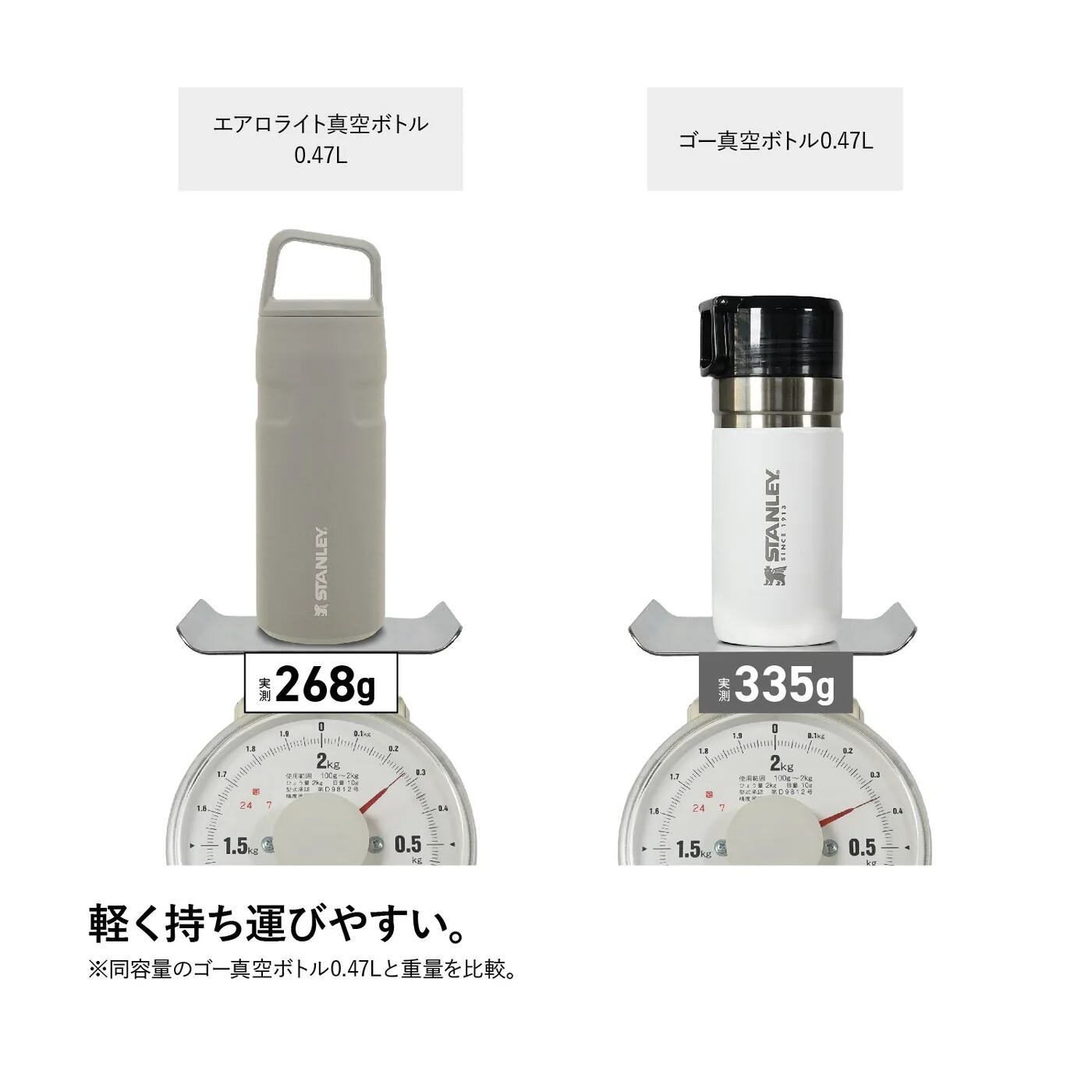 20%OFF【STANLEY スタンレー】エアロライト真空ボトル 0.47L