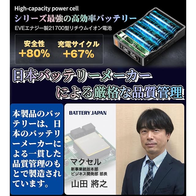 43Vファンバッテリーセット 2025年世界最大級 空調作業服用ファン